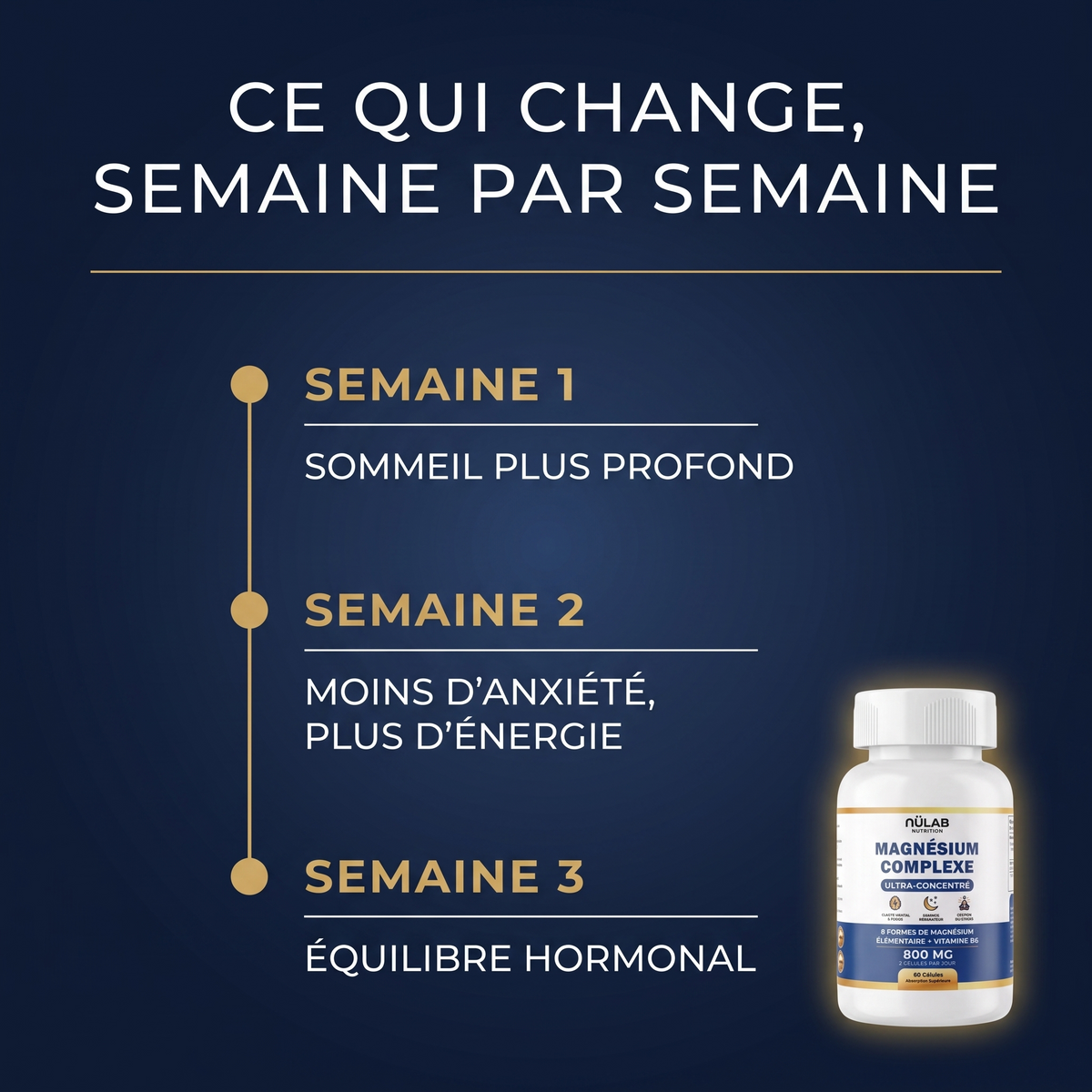 Magnésium Complexe 8 en 1 - Sommeil, Énergie & Sérénité