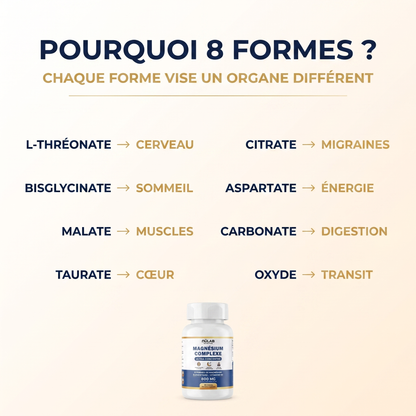 Magnésium Complexe 8 en 1 - Sommeil, Énergie & Sérénité